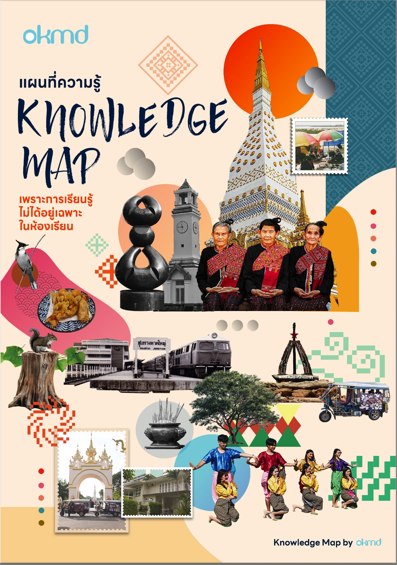 Knowledge Map : แผนที่ความรู้